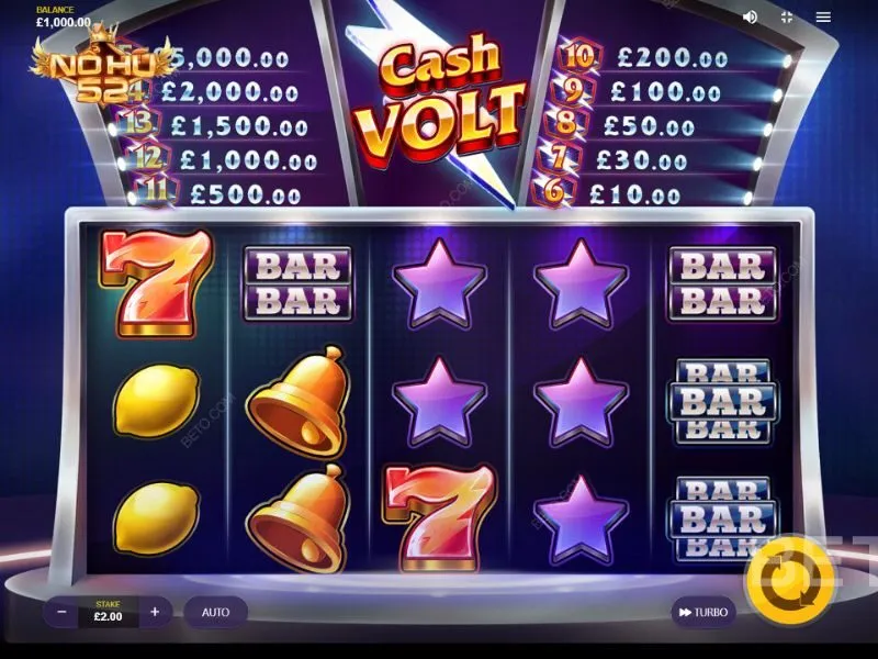 Cash Volt là game nổ hũ đề tài truyền thống