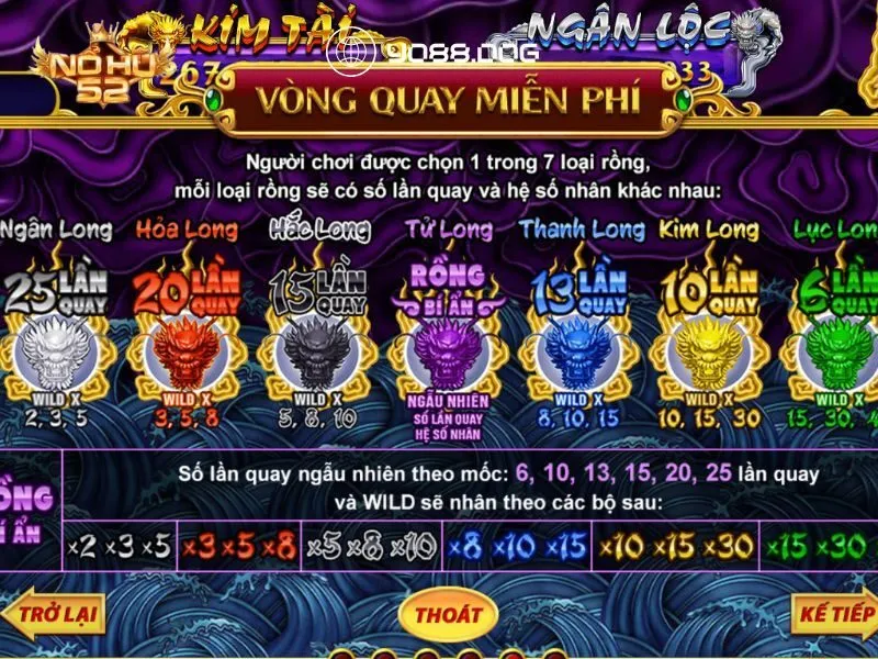 Ngũ long là kho báu bạn không nên bỏ qua