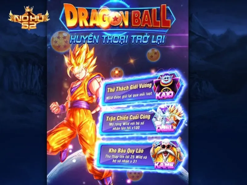 Trở về tuổi thơ cùng Dragon Ball