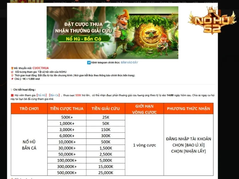 Hướng dẫn nhận code đơn giản nhất khi chơi