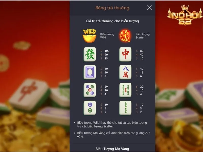 Scatter khởi động vòng thưởng miễn phí