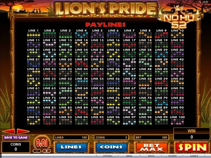 Tổng quan về Payline trong game nổ hũ